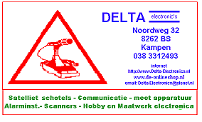 Delta Electronic's